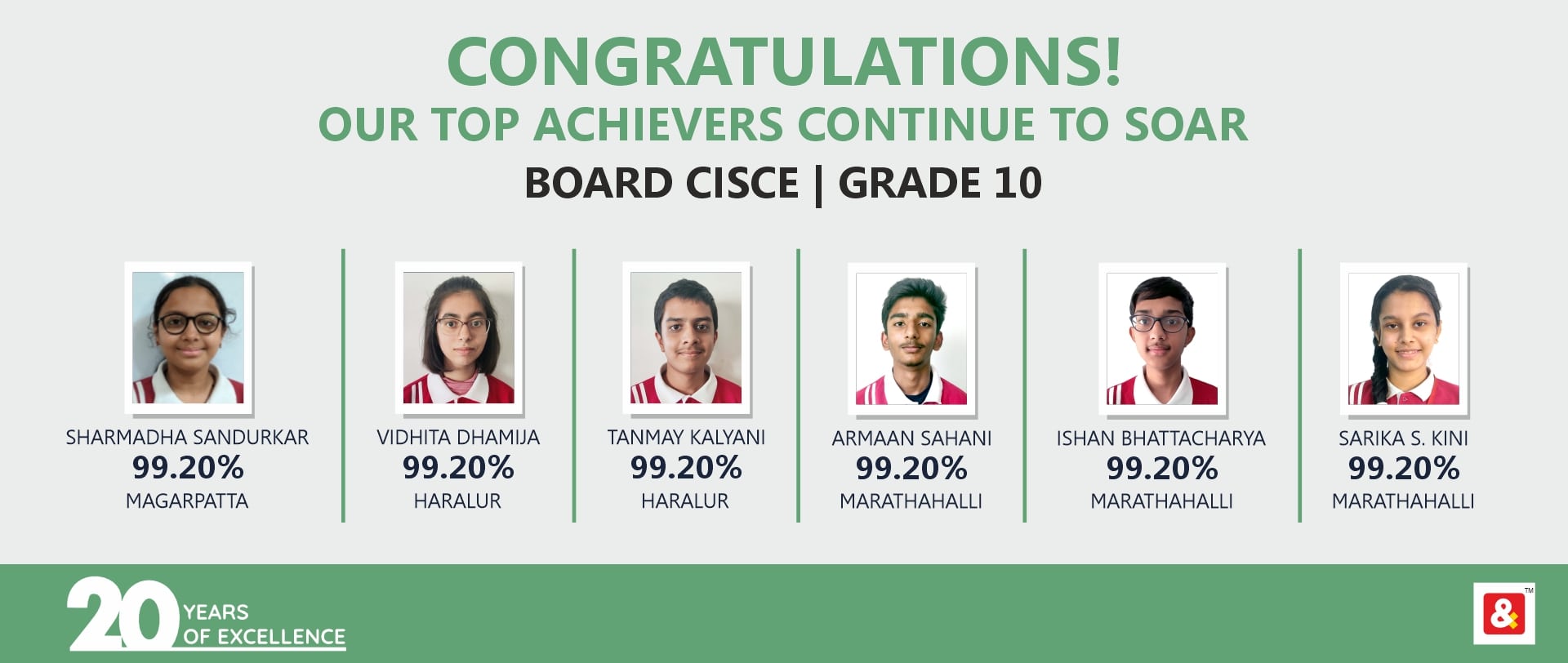 ICSE Toppers